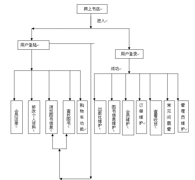 ھ(xin)ُ(gu)(sh)ϵy(tng)