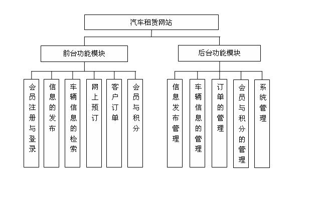 Ӌ(j)C(j)(zhun)I(y)I(y)O(sh)Ӌ(j)